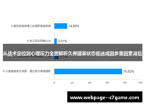 从战术定位到心理压力全面解析久保建英状态低迷成因多重因素背后