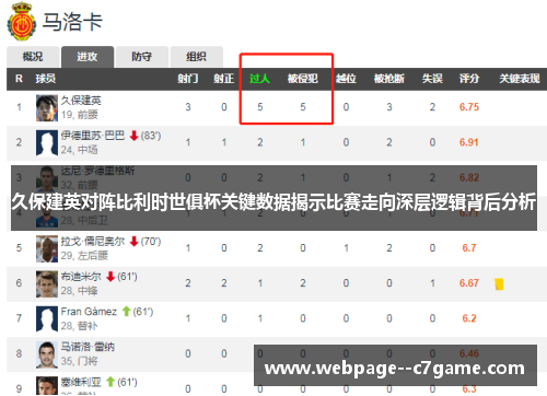 久保建英对阵比利时世俱杯关键数据揭示比赛走向深层逻辑背后分析